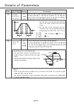 Предварительный просмотр 106 страницы Panasonic MDDDT5540 Operating Manual