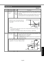 Предварительный просмотр 107 страницы Panasonic MDDDT5540 Operating Manual