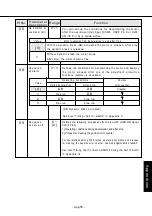 Предварительный просмотр 109 страницы Panasonic MDDDT5540 Operating Manual