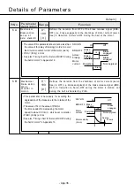 Предварительный просмотр 110 страницы Panasonic MDDDT5540 Operating Manual