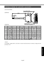 Предварительный просмотр 117 страницы Panasonic MDDDT5540 Operating Manual