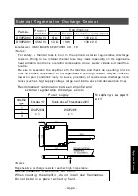 Предварительный просмотр 119 страницы Panasonic MDDDT5540 Operating Manual