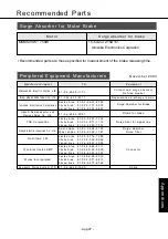 Предварительный просмотр 121 страницы Panasonic MDDDT5540 Operating Manual