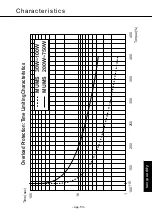 Предварительный просмотр 127 страницы Panasonic MDDDT5540 Operating Manual