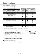 Предварительный просмотр 128 страницы Panasonic MDDDT5540 Operating Manual