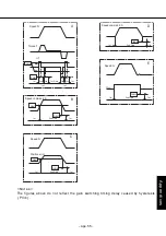 Предварительный просмотр 129 страницы Panasonic MDDDT5540 Operating Manual