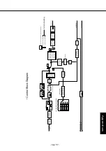 Предварительный просмотр 131 страницы Panasonic MDDDT5540 Operating Manual