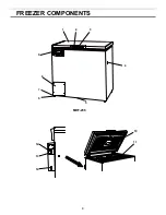 Preview for 9 page of Panasonic MDF-136 Series Operating Instructions Manual