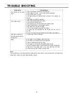 Preview for 20 page of Panasonic MDF-136 Series Operating Instructions Manual