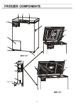 Preview for 9 page of Panasonic MDF-137 Series Operating Instructions Manual
