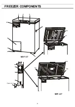 Предварительный просмотр 9 страницы Panasonic MDF-137 Series Operating Instructions Manual