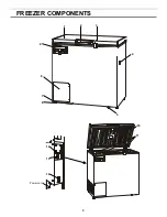 Preview for 9 page of Panasonic MDF-237 Operating Instructions Manual