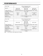 Предварительный просмотр 33 страницы Panasonic MDF-594 Operating Instructions Manual