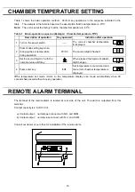 Preview for 15 page of Panasonic MDF-594C Operating Instructions Manual