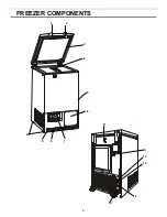 Preview for 9 page of Panasonic MDF-C8V1 Series Operating Instructions Manual