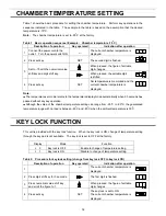 Preview for 15 page of Panasonic MDF-C8V1 Series Operating Instructions Manual