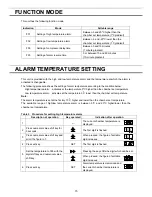 Preview for 16 page of Panasonic MDF-C8V1 Series Operating Instructions Manual