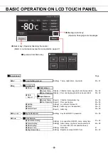 Preview for 18 page of Panasonic MDF-DC700VXC Operating Instructions Manual