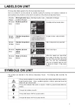 Preview for 8 page of Panasonic MDF- DU900VC Series Operating Instructions Manual