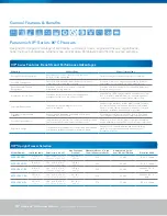 Предварительный просмотр 2 страницы Panasonic MDF-U33V Specifications