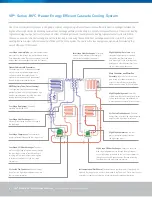 Предварительный просмотр 6 страницы Panasonic MDF-U33V Specifications