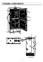 Предварительный просмотр 9 страницы Panasonic MDF-U5312 Operating Instructions Manual