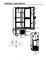 Preview for 10 page of Panasonic MDF-U55V Operating Instructions Manual