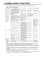 Preview for 23 page of Panasonic MDF-U55V Operating Instructions Manual