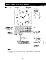 Preview for 6 page of Panasonic Melody Week Instruction & Installation Manual