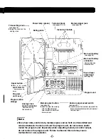 Preview for 7 page of Panasonic Melody Week Instruction & Installation Manual