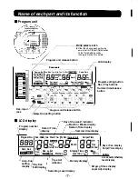Preview for 8 page of Panasonic Melody Week Instruction & Installation Manual