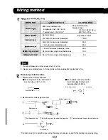 Preview for 34 page of Panasonic Melody Week Instruction & Installation Manual