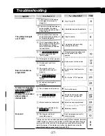 Preview for 38 page of Panasonic Melody Week Instruction & Installation Manual