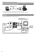 Preview for 42 page of Panasonic MEMORY CARD CAMERA-RECORDER AG-AF100P Operating Instructions Manual