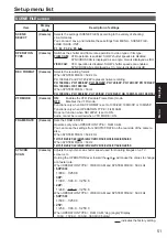 Preview for 51 page of Panasonic MEMORY CARD CAMERA-RECORDER AG-AF100P Operating Instructions Manual