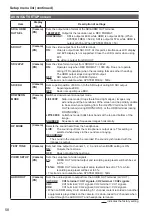 Preview for 58 page of Panasonic MEMORY CARD CAMERA-RECORDER AG-AF100P Operating Instructions Manual