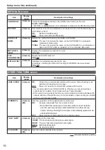 Preview for 62 page of Panasonic MEMORY CARD CAMERA-RECORDER AG-AF100P Operating Instructions Manual