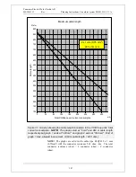 Preview for 149 page of Panasonic MEW01 351 Planning Manual