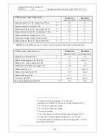 Preview for 151 page of Panasonic MEW01 351 Planning Manual