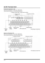 Предварительный просмотр 36 страницы Panasonic MEWNET-F Technical Manual