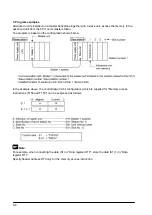 Предварительный просмотр 104 страницы Panasonic MEWNET-F Technical Manual