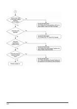 Предварительный просмотр 120 страницы Panasonic MEWNET-F Technical Manual