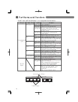 Предварительный просмотр 14 страницы Panasonic MGA-ML4TWPoE++ Installation Manual