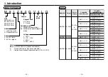 Предварительный просмотр 7 страницы Panasonic MGSD Series Instruction Manual