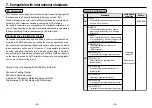 Предварительный просмотр 20 страницы Panasonic MGSD Series Instruction Manual