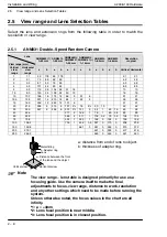 Preview for 27 page of Panasonic MICRO-IMAGECHECKER A100 Series Hardware Manual