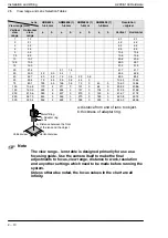 Preview for 29 page of Panasonic MICRO-IMAGECHECKER A100 Series Hardware Manual