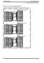 Preview for 48 page of Panasonic MICRO-IMAGECHECKER A100 Series Hardware Manual