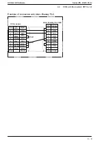 Preview for 50 page of Panasonic MICRO-IMAGECHECKER A100 Series Hardware Manual