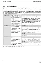 Preview for 56 page of Panasonic MICRO-IMAGECHECKER A100 Series Hardware Manual